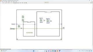 StateMachine (Polling Based Architecture)