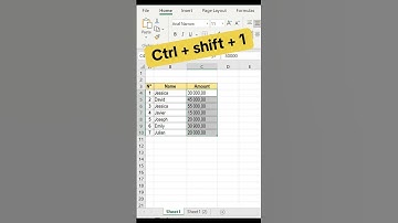 I am sure that 99% of excel users don’t know these two tricks