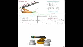 Dynamic Modeling and Simulation 2DOF Robotic Arm in MATLAB #coding #matlab #simulink #robot #maths