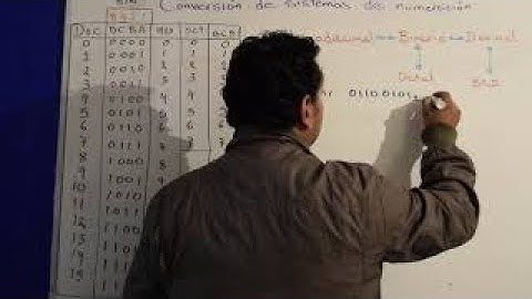 Conversión de sistemas numéricos. LECCIÓN 2.