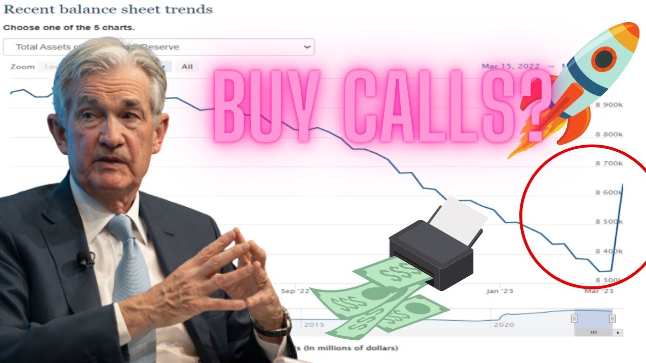 Time To BUY CALLS? Are Jerome Powell And The Federal Reserve Printing ...