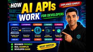 How AI APIs Work for Developers