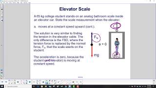 Elevator Scale
