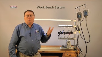 Work Bench System