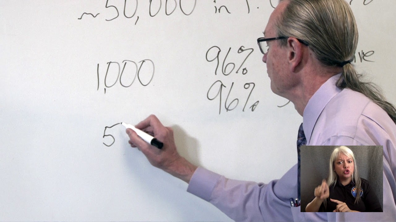 Pima County Public Health Update for April 22, 2020 - The math says antibody testing lacks accuracy.