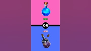 Most viral quiz video on YouTube ever. Would you rather quiz video. #wouldyourathergame #quiz