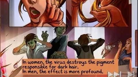 Blondies Killing Zombies for Kii to Unity Game Contest