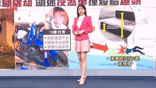💝 趙岱新 ✡ 20180627 ლ(´ڡ`ლ)