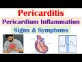 Pericarditis (Pericardial Inflammation) Signs &amp; Symptoms (&amp; Why They Occur)