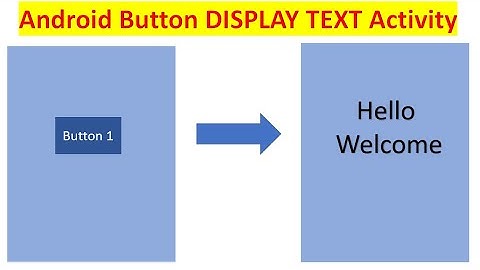 Android Studio: Display Text On Button Click. KOTLIN Based.