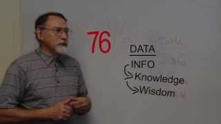 Competency 2.1 Database Systems ITSE 2309 Database Concepts