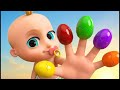 Johny Johny Yes Papa 🍬 | Popular Nursery Rhyme for Kids | Fun Learning Song