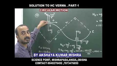 Q. No. 22 CIRCULAR MOTION OF (H.C. Verma ) Concept of Physics
