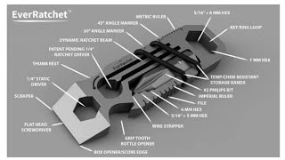 EverRatchet: World's First Ratchet Keychain Tool