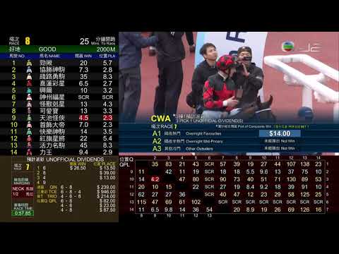 郭富城愛駒「舞士精神」2018.12.29 第7場