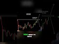 Unlock 10X Crypto Gains: Master These Explosive Conditions NOW! #shorts