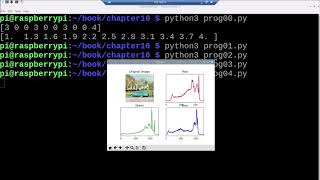 10. Histograms, Contours, and Morphological Transformations