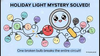 IGCSE: Grade 5: Cracking the Code of Circuits