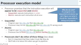 Isa 1.4 Instruction Execution Model