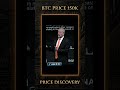 Bitcoin Bull ignitesBitcoin ahead of ETF #SaylorSays #BullishSaylor