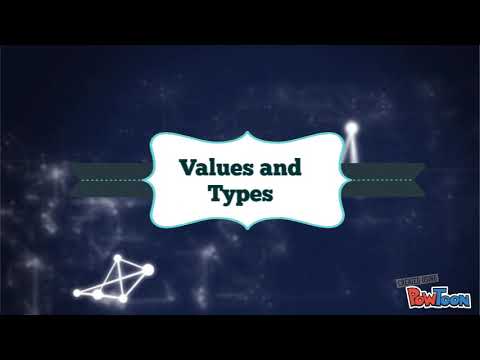 Object-oriented Programming Introduction