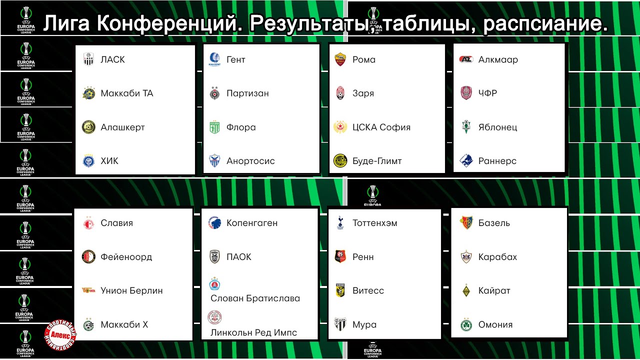 Лига конференций: результаты матчей и турнирные таблицы Спорт Селдон Новости