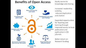 Open Access Resources & Digital Repositories