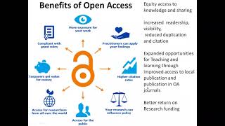 Open Access Resources & Digital Repositories