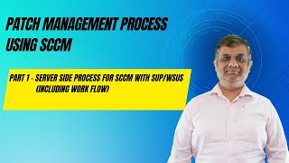 Patch Management Process using SCCM. Part 1: Server Side process for SCCM with SUP/WSUS.