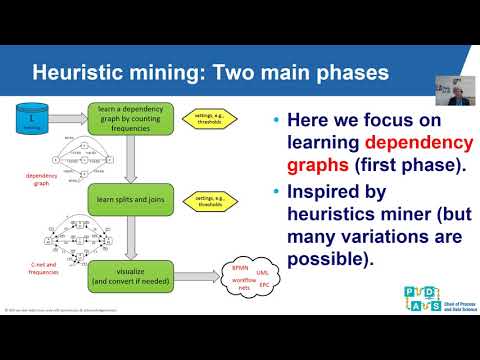 Lecture BPI 8 - Heuristic Mining