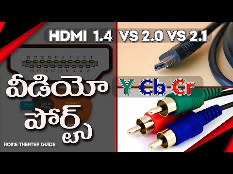 HDMI 2.1 vs 2.0 vs 1.4 – What's the Difference? – Ankmax Official Shop