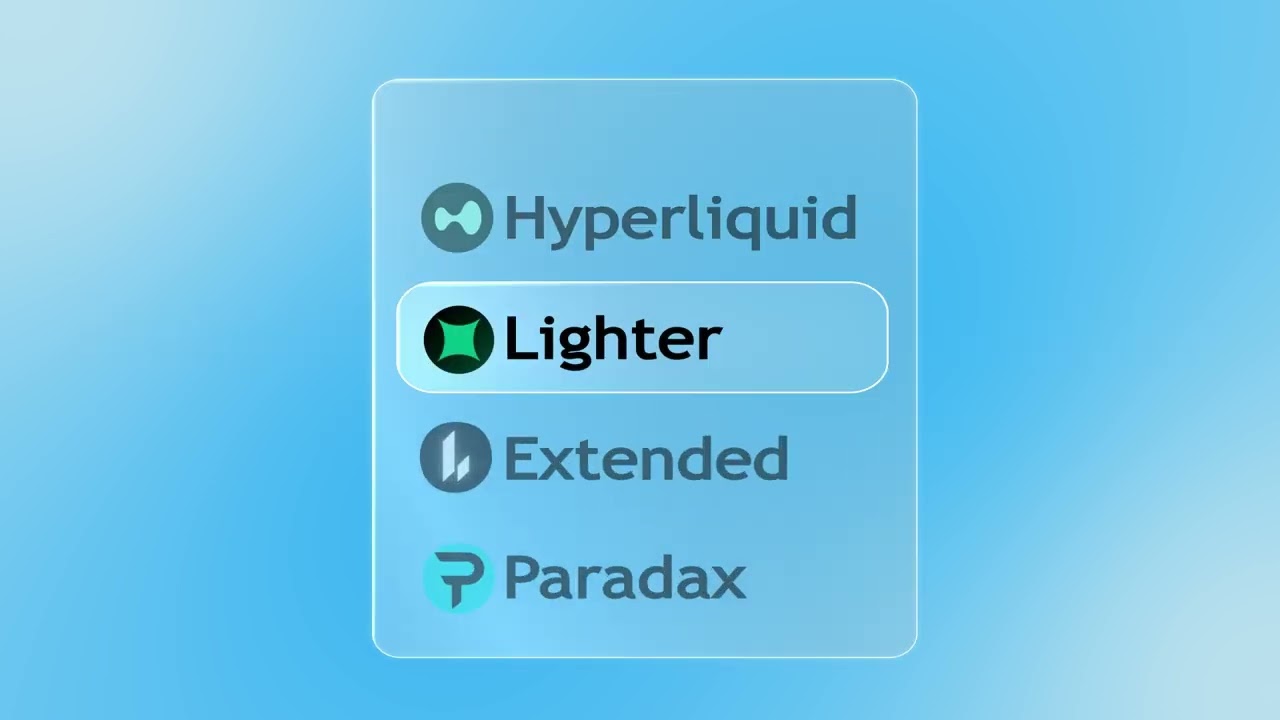 Motion graphics for Miracle Trade.