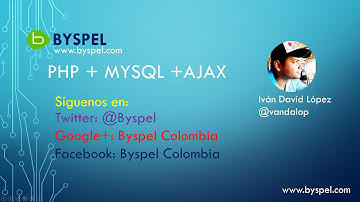 CRUD PHP MYSQL AJAX PARTE 1 READ - Byspel