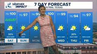 Isolated rain chances return for the weekend | Central Texas Forecast