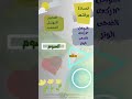 خير ايام الدنيا عشر ذي الحجه خير ايام الدنيا عشر ذي الحجه