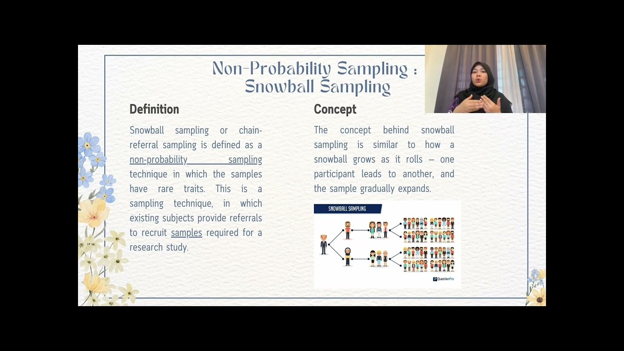 What is Simple Random Sampling and Snowball Sampling? MBBC2013 Statistic