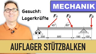 Lagerkräfte Am Stützbalken Festlager Lagerreaktionen Loslager Schräge Kräfte