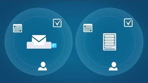 Why In Place Archiving is Better than Journaling