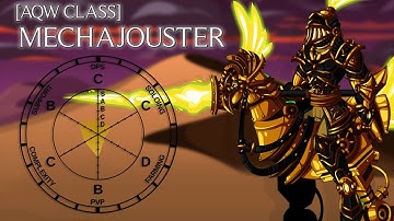 AQW MechaJouster Overview