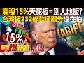 川普關稅影響台灣經濟