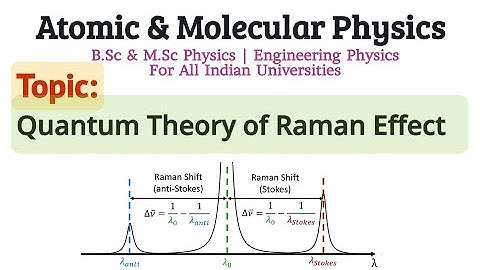 Lecture 64 : Quantum Theory of Raman Effect | Intensity of Raman lines | B.Sc & M.Sc Physics Notes