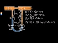 Introduction to Manometers - part 2