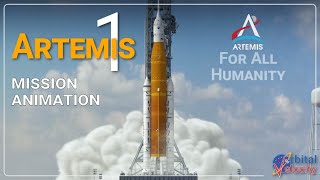 Artemis 1 Space Launch System mission animation