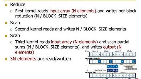 HetSys Course: Lecture 10: Parallel Patterns: Prefix Sum (Scan) (Fall 2022)