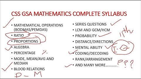 Introduction to complete syllabus of CSS-GSA (Mathematics portion)