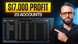 Double Break Strategy: The VWAP + Opening Range Setup Winning 75% of Trades