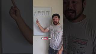 Here is my credit card number