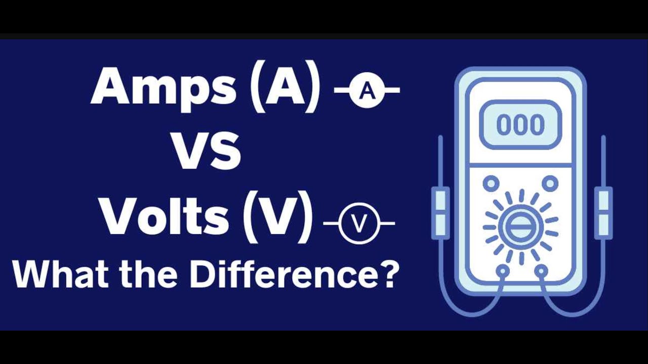 Volt vs Ampere Explained YouTube