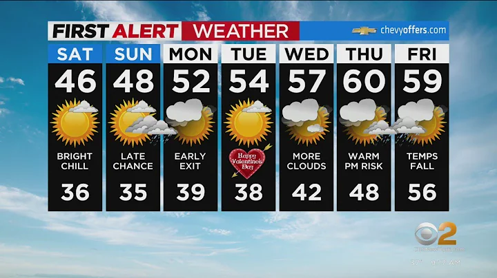 First Alert Weather: CBS2's 2/11 Saturday morning update