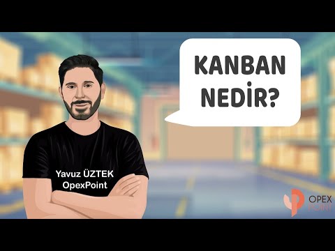 Kanban Nedir? 1dakikada Kanban Tekniği